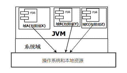 image-20200530175859995