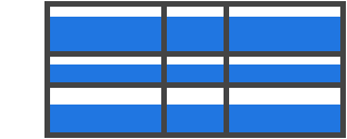 Example of align-items set to end