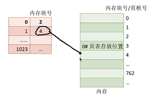image-20230714112955669