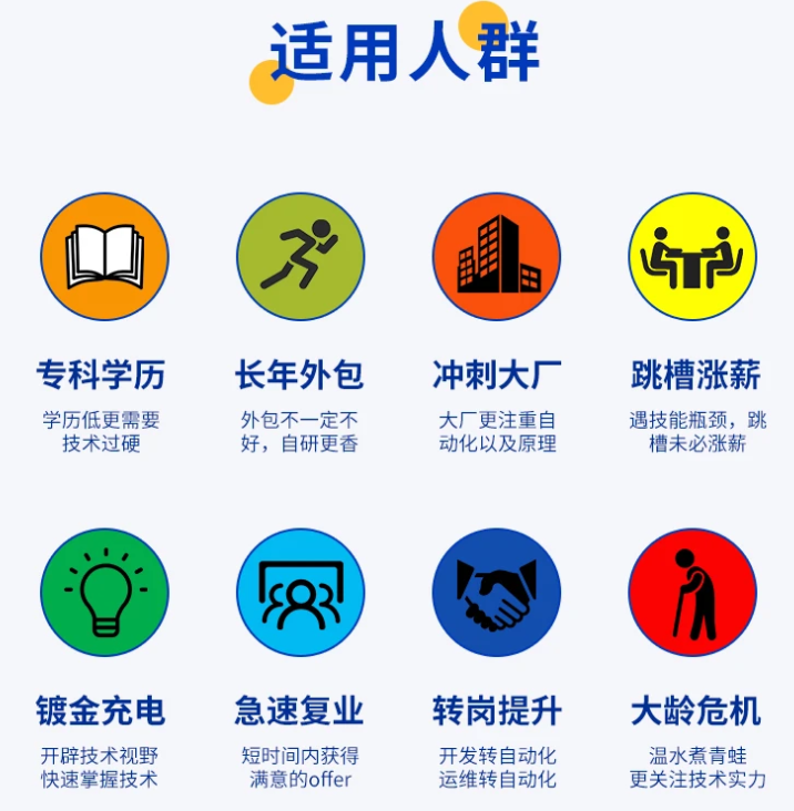 什么是接口自动化?为什么要做?和怎么做接口自动化,2024年最新软件测试经典面试插图7 img