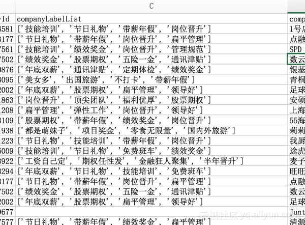 七周成为数据分析师Excel实战篇