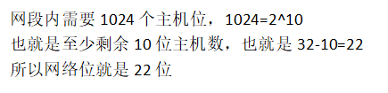 认识网络号与子网划分