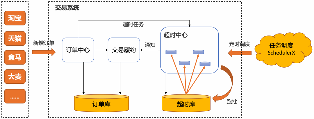 fb34ebebdb0028246e674b678912e5ff.png