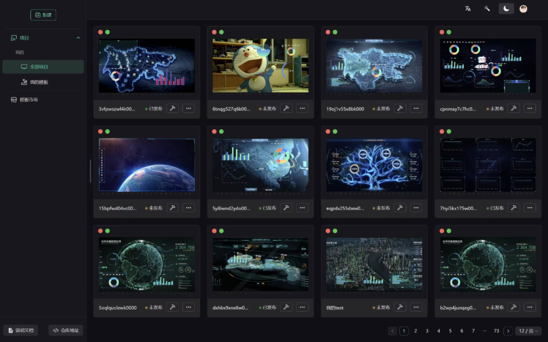 【开源分享】一系列的开源BI推荐插图23 【开源分享】一系列的开源BI推荐