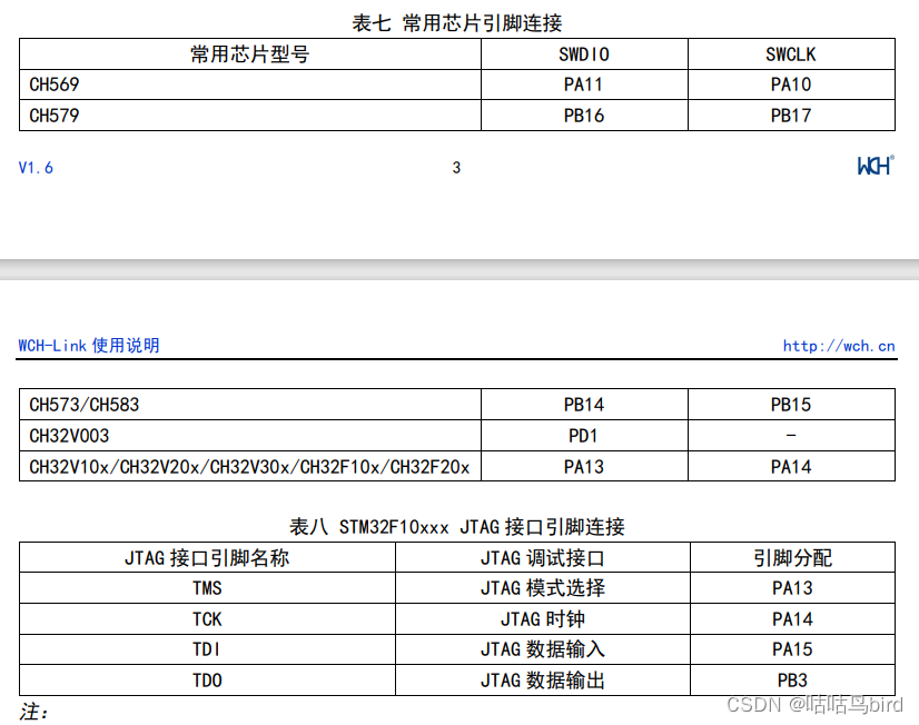 wch-link连接引脚