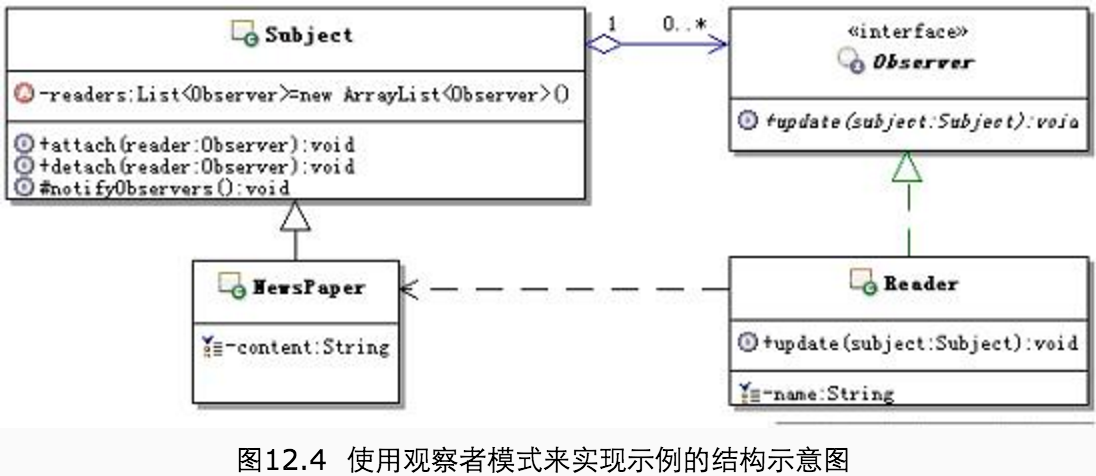输入图片说明