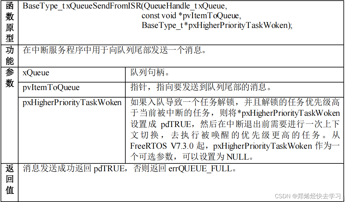 [外链图片转存失败,源站可能有防盗链机制,建议将图片保存下来直接上传(img-vxALEhCH-1682496278403)(C:\Users\user\AppData\Roaming\Typora\typora-user-images\image-20230420145325873.png)]