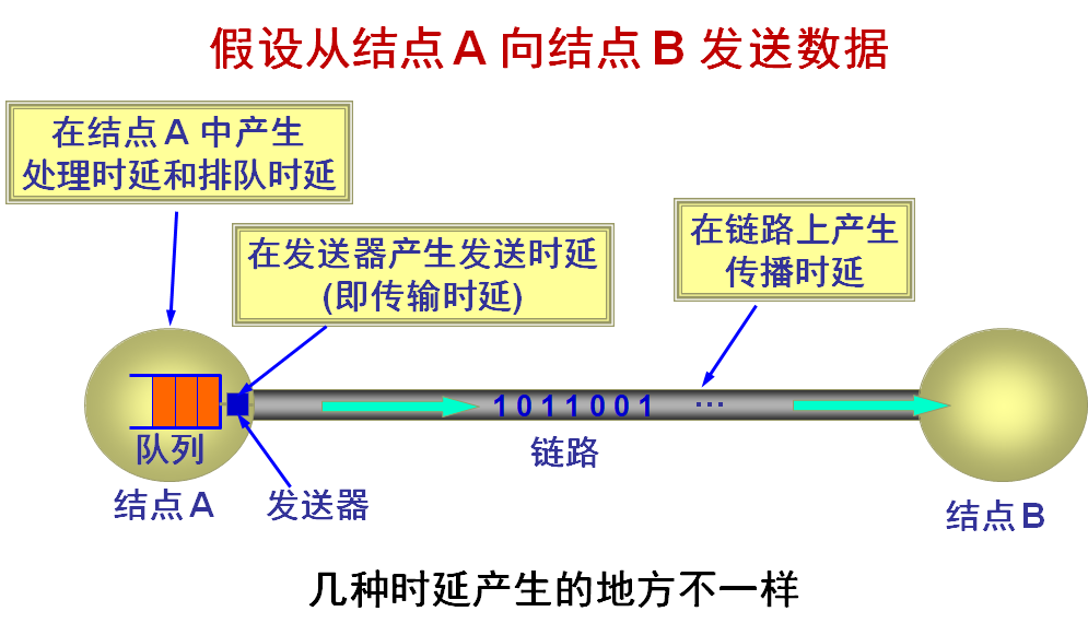 image-20210816155633010