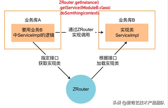 cd72a56ab4c435903d68eb9c1c97652e.png