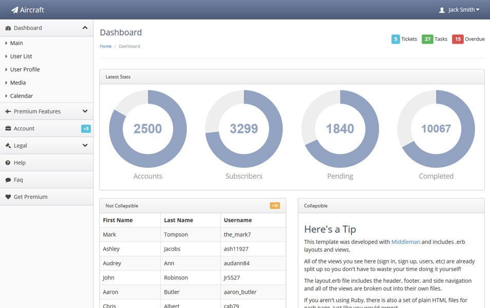Bootstrap Free Admin Theme