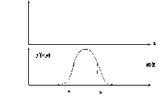 clip_image077[1]
