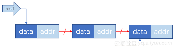 markdown_img_paste_20181203153007586