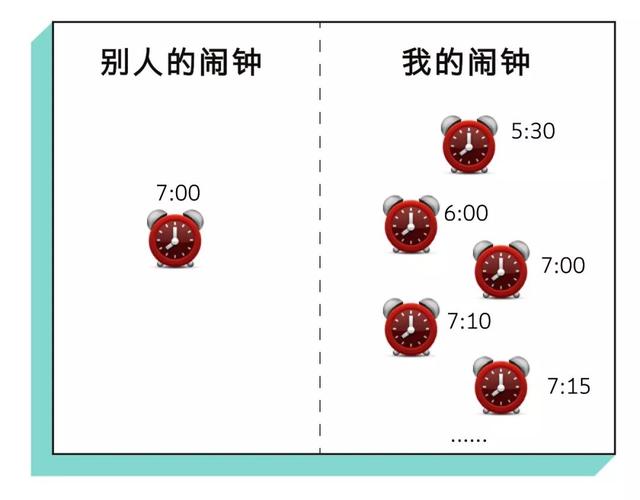 2018年的我是怎么活下来的，过于真实了哈哈哈哈