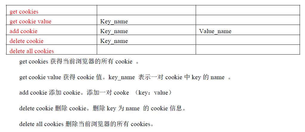 https://i-blog.csdnimg.cn/blog_migrate/288fd46d83bb568f3c4ca0f0a2d9ac3d.png