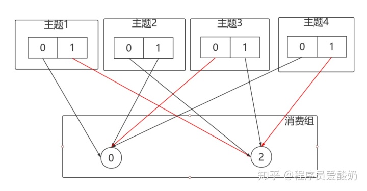 c7c6089b8e331d0ede4422600d8face4.png