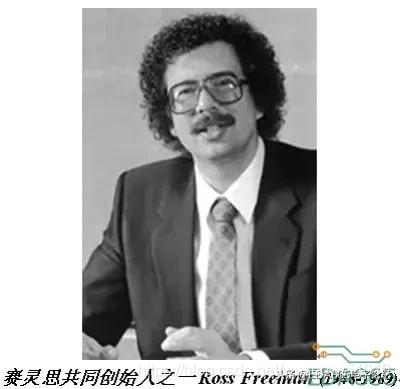 FPGA，你了解多少？