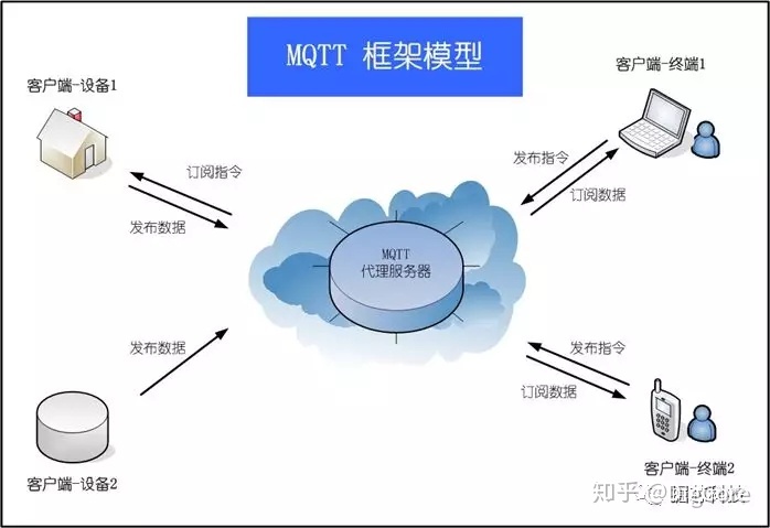 e733c821d314a0ad2528207bbf76ccc7.png
