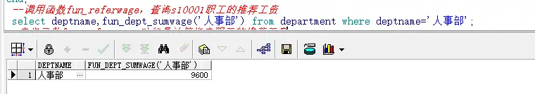 职工信息工资管理系统（设计文档+源代码+SQL文件）