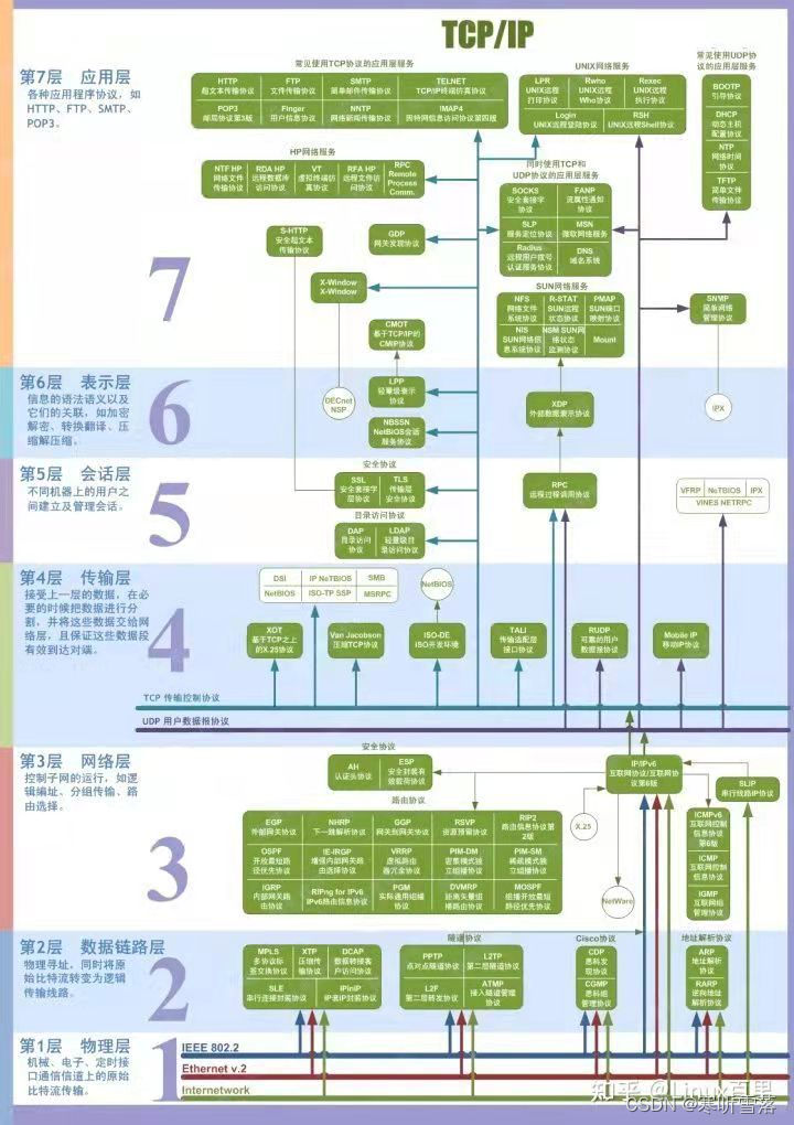 https://i-blog.csdnimg.cn/blog_migrate/28a8632f6d2c8faba6cd2eab38a37fb1.jpeg