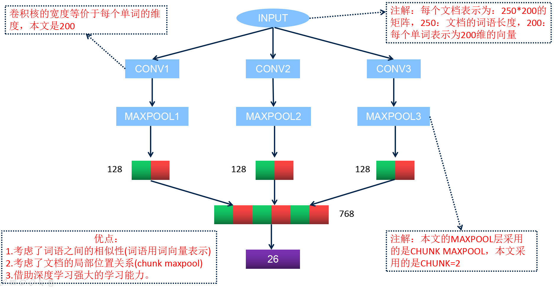 https://blog-10039692.file.myqcloud.com/1504060843600_3767_1504060843885.png