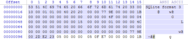 SQLite3数据库文件结构解析_SQL_04