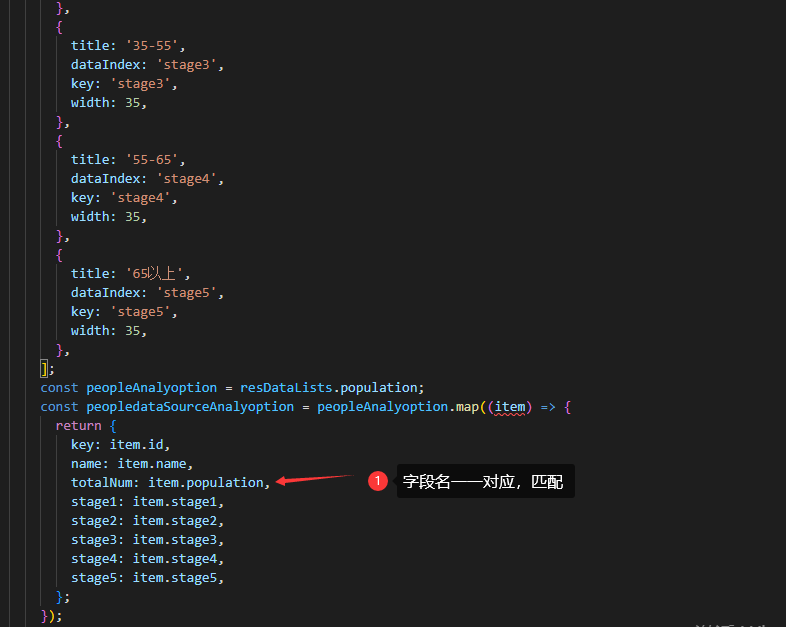 数组slice、splice字符串substr、split-CSDN博客
