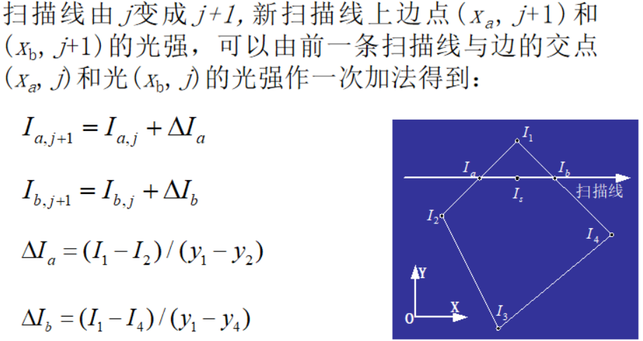 image-20220216200303703