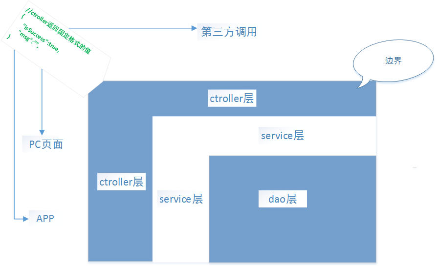 29bfa709009dc7e938baeef49d3eb9d6.png