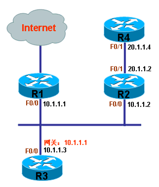 icmp.gif