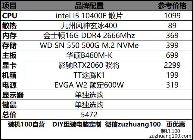 990bbbafcd1b99a5bd64ba1010e1b1b5.png