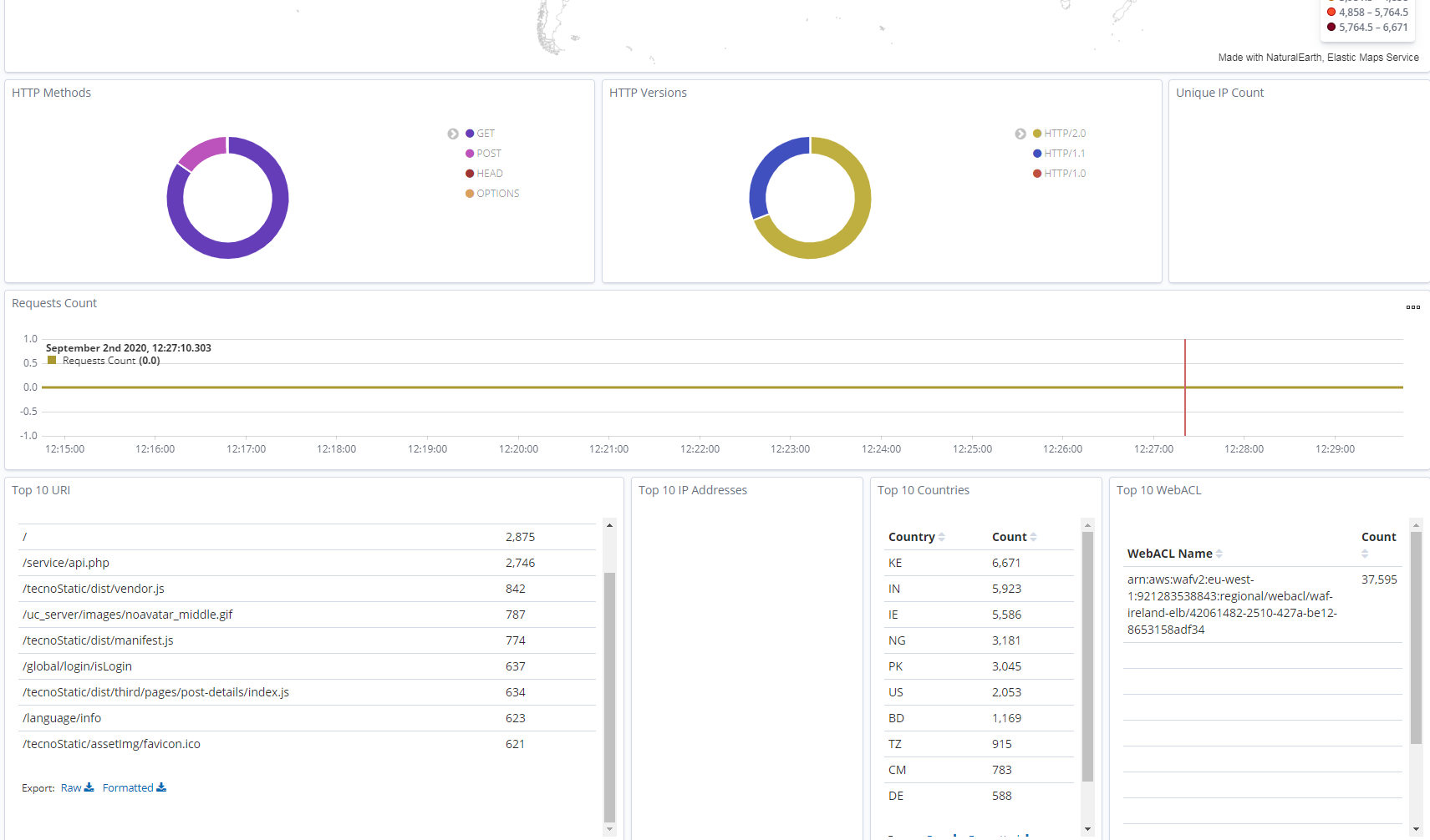 image-20200902123210929