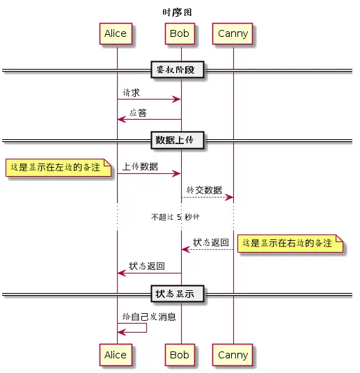 https://i-blog.csdnimg.cn/blog_migrate/28da2baed39a49230453631bb4ea8b77.webp?x-image-process=image/format,png