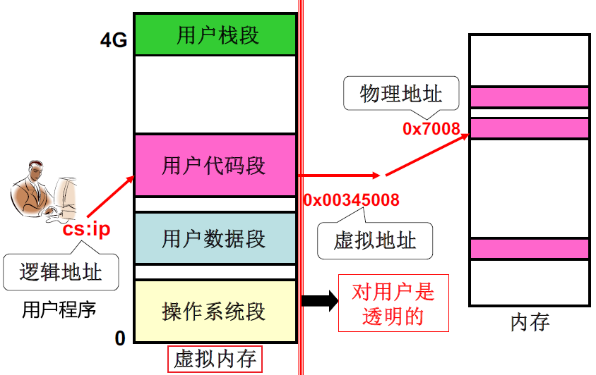 image-20221030102632656