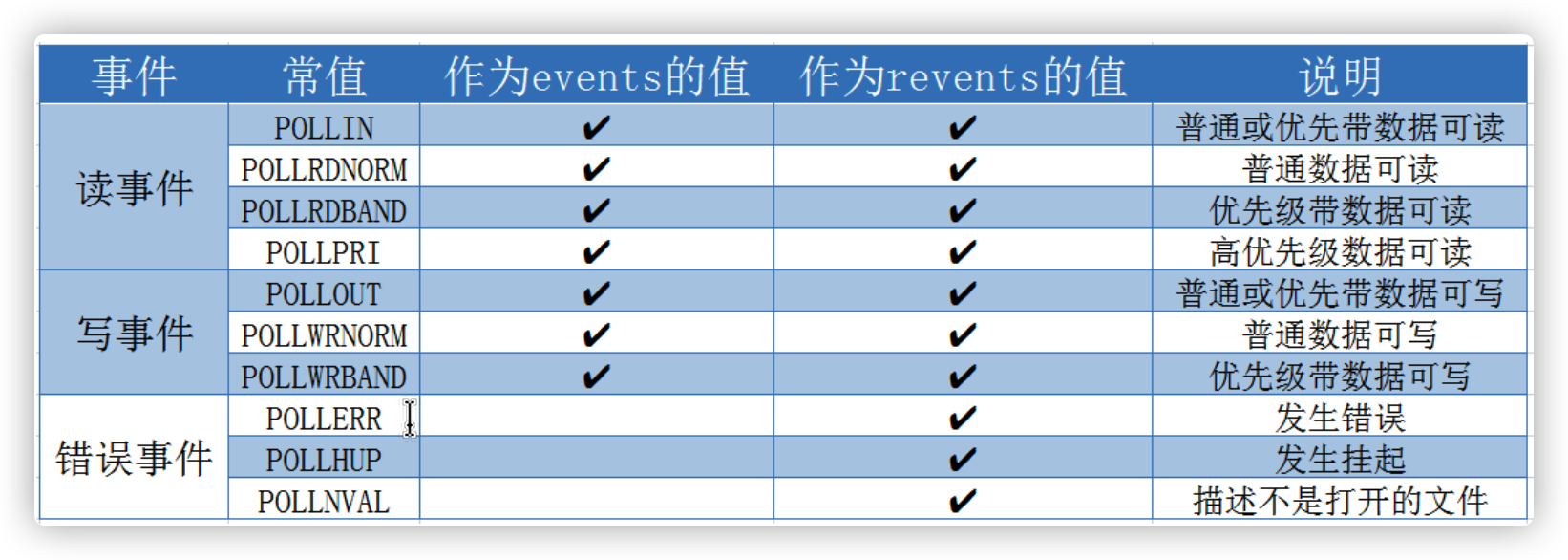 image-20211205164617241