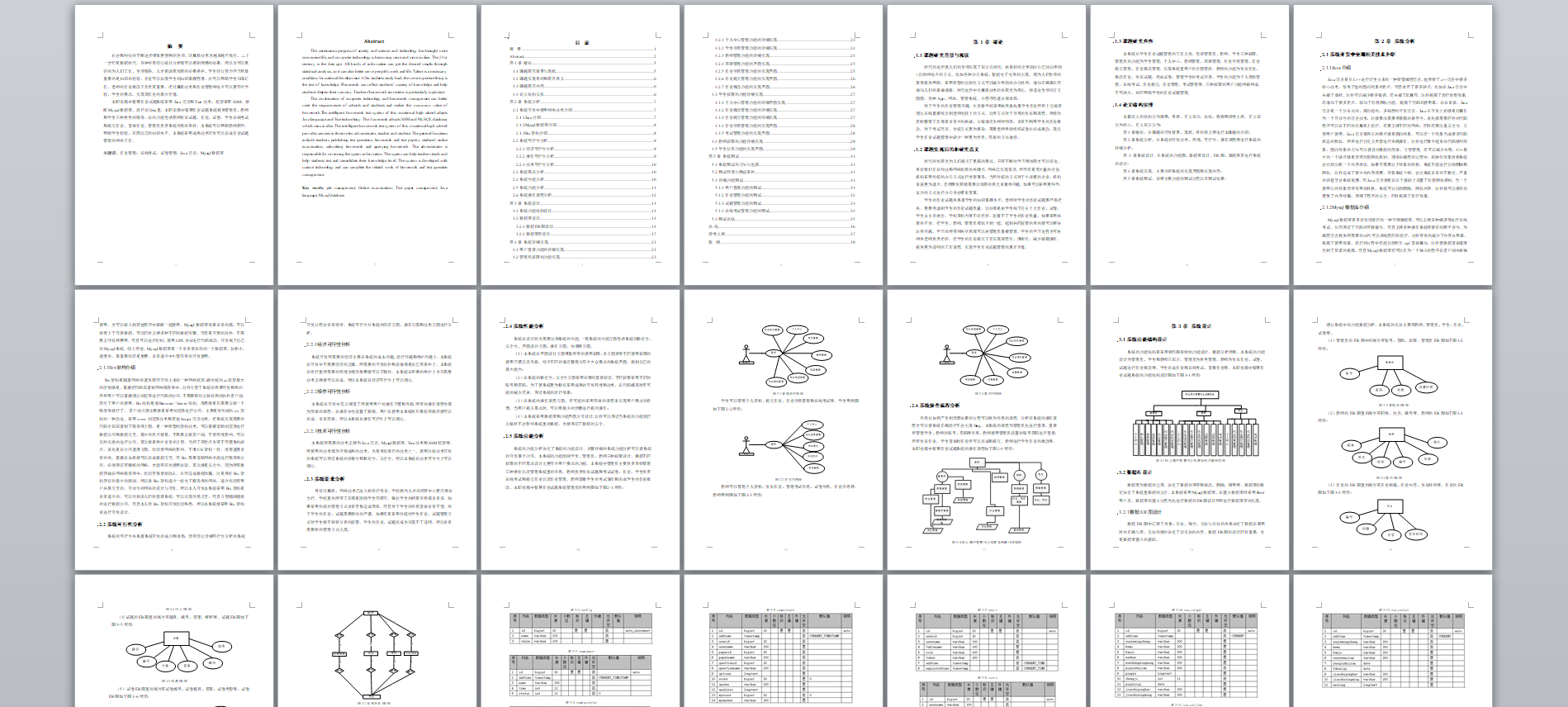 F:\aaa\ssm508职业高中智慧作业试题系统设计+jsp\文章.md