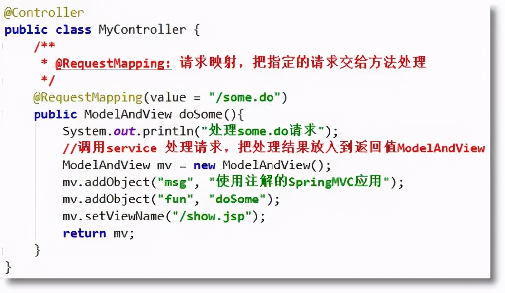 「入门」SpringMVC详解|第一个SpringMVC程序