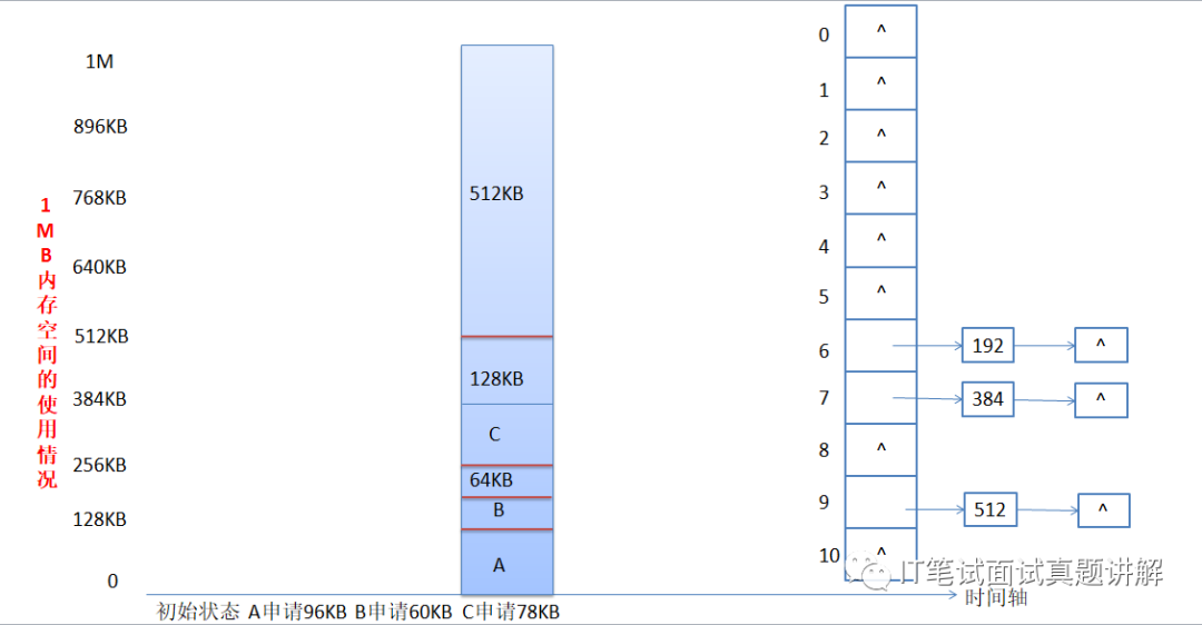 d44d5b225ceedbc68b1196dbffddd7a8.png