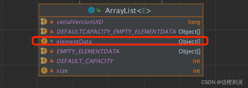 ArrayList和LinkedList_3.arraylist 和 linkedlist-CSDN博客