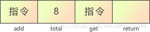 这里写图片描述