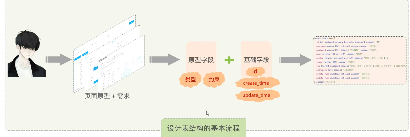 image-20240310194033083