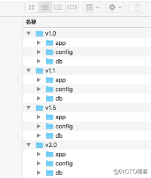 一、Git的入门与基本使用（1）