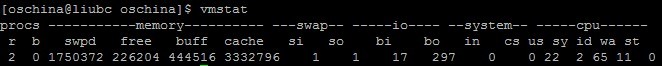 你需要知道的 16 个 Linux 服务器监控命令