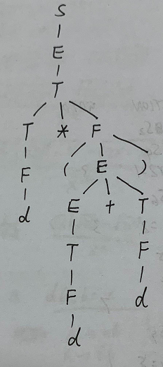 1172605-20190616202347747-270779022.png