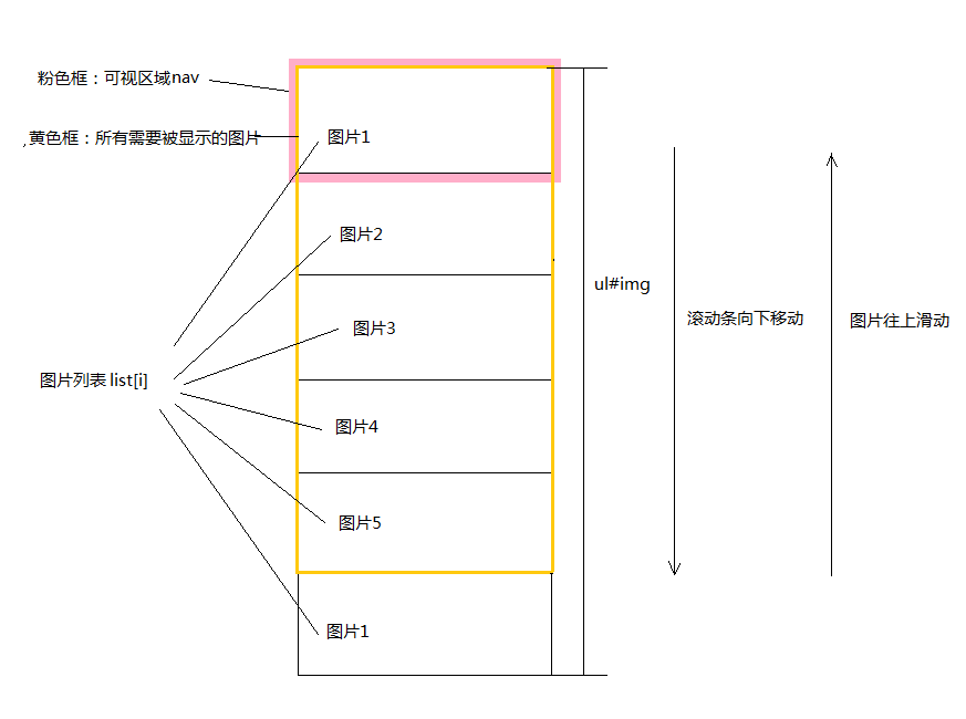 2d2f8bf614332743e640557d332ca28b.png