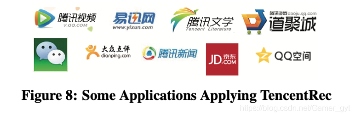 Some Applications Applying TencentRec