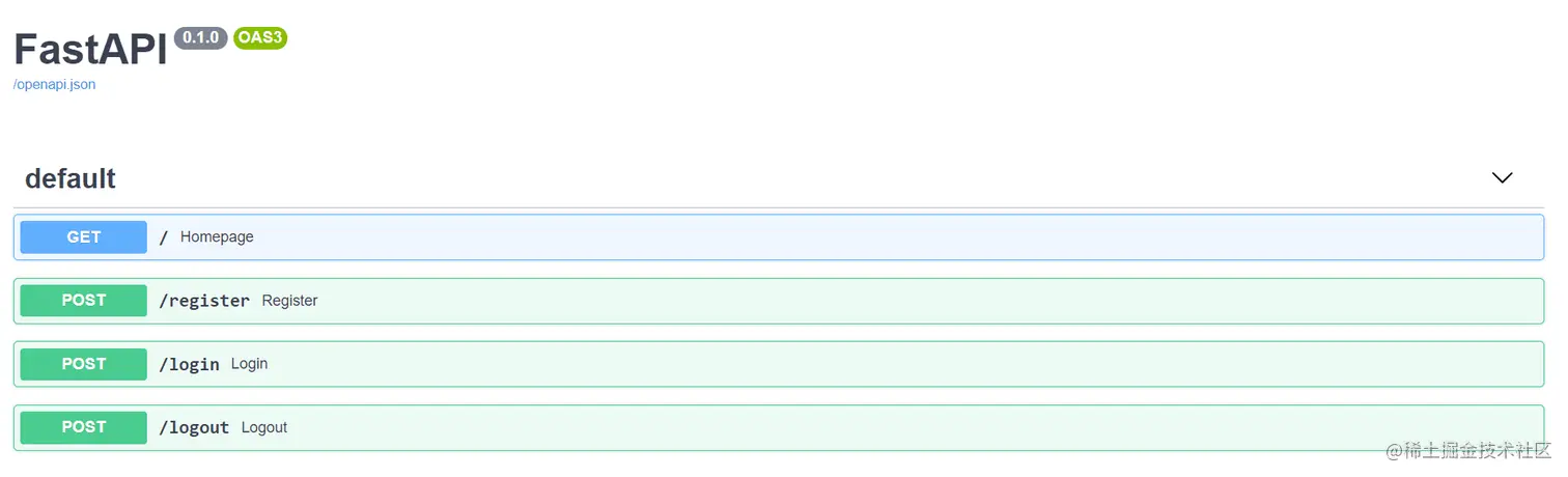 所有注册的端点都列在这里