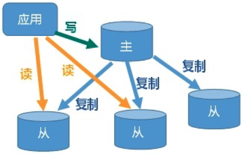 image-20211216113622180