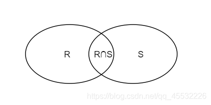 在这里插入图片描述 https://i-blog.csdnimg.cn/blog_migrate/290d2e74b39b3bfe0d0e01eee4c36f11.png#pic_center