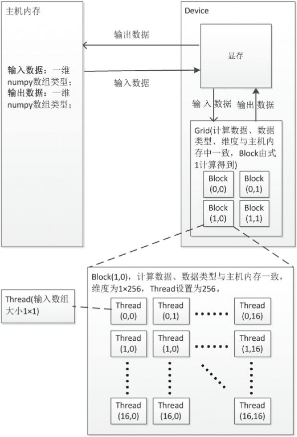 0c362e1684aa2861b95f3cdeff66c7fa.png