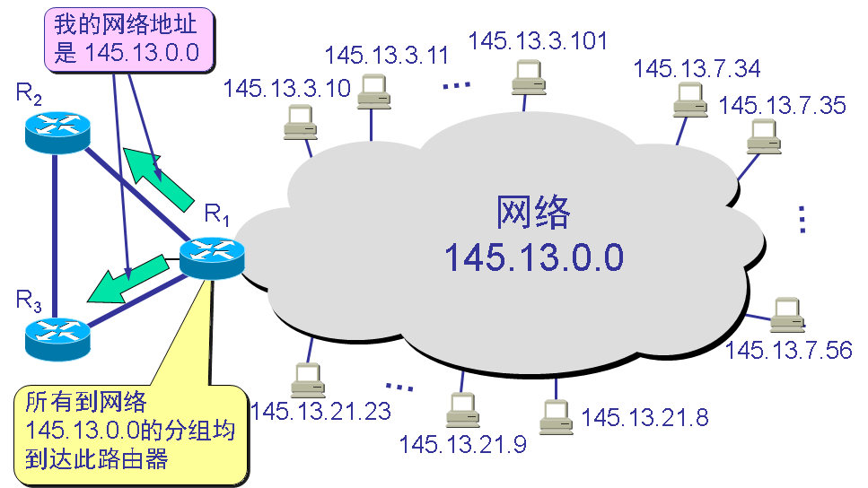 img_59c9472bae8155d3a3a0f55f1273383c.png